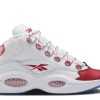 Question Mid 'Red Toe' 2024